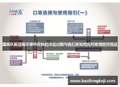 国奥队新冠确诊事件反映的深层问题与我们该如何应对疫情防控挑战