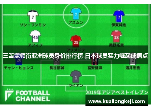 三笘薰领衔亚洲球员身价排行榜 日本球员实力崛起成焦点