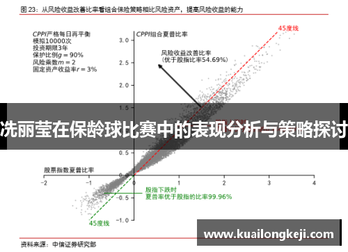 冼丽莹在保龄球比赛中的表现分析与策略探讨