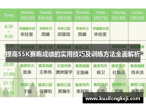 提高55K赛跑成绩的实用技巧及训练方法全面解析